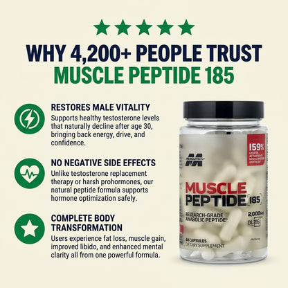 MUSCLE PEPTIDE 185 SUPPLEMENTS BUILD LEAN MUSCLE 3X FASTER.